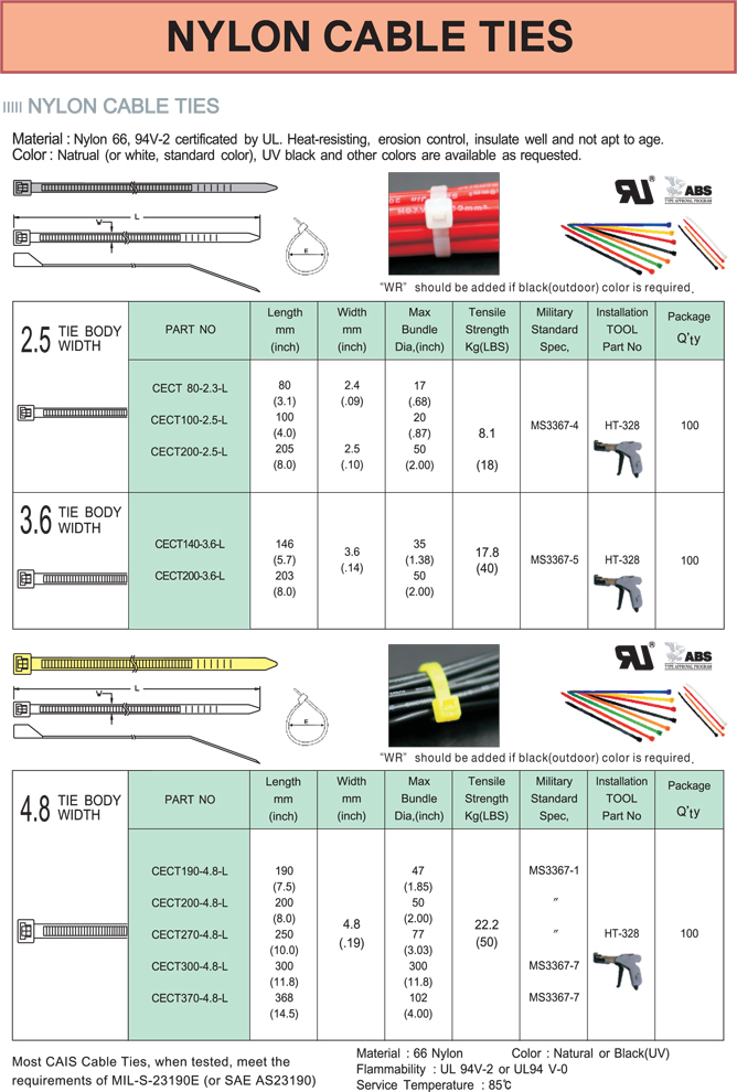 RELEASABLE CABLE TIE