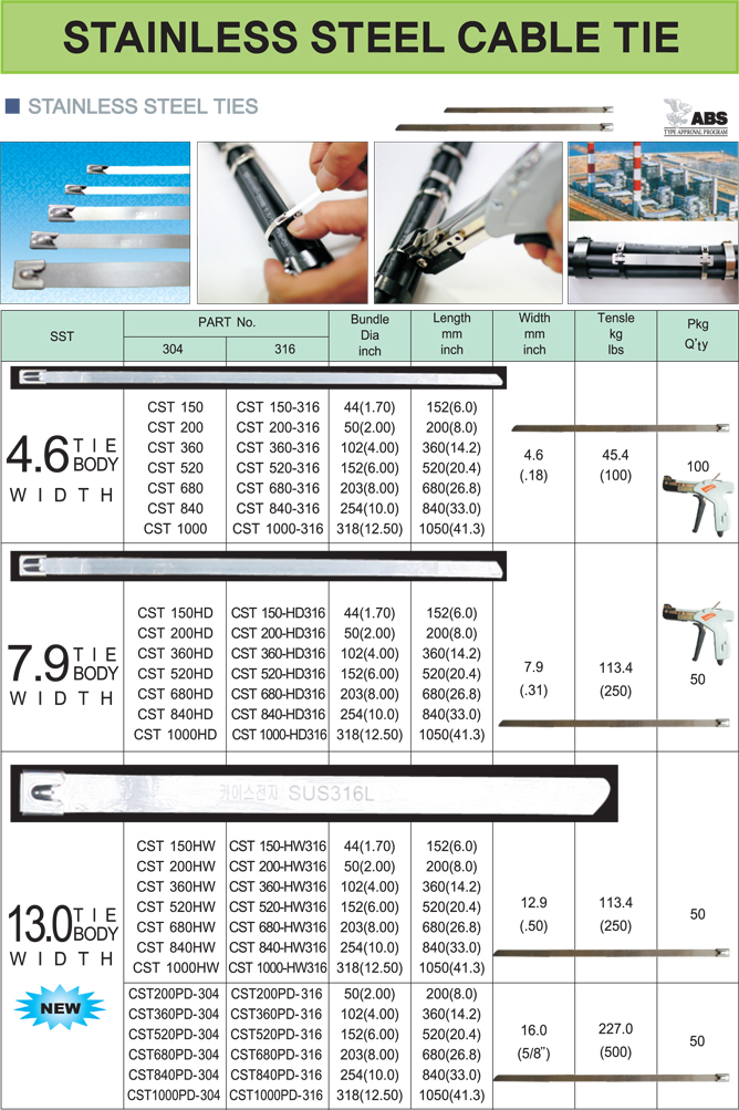 stainlesssteel cable tie termimal