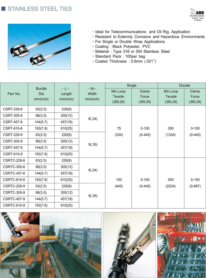 stainlesssteel cable tie termimal